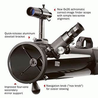 Skyquest sales xt4 5